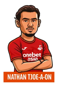 nathan tjoa onebetasia